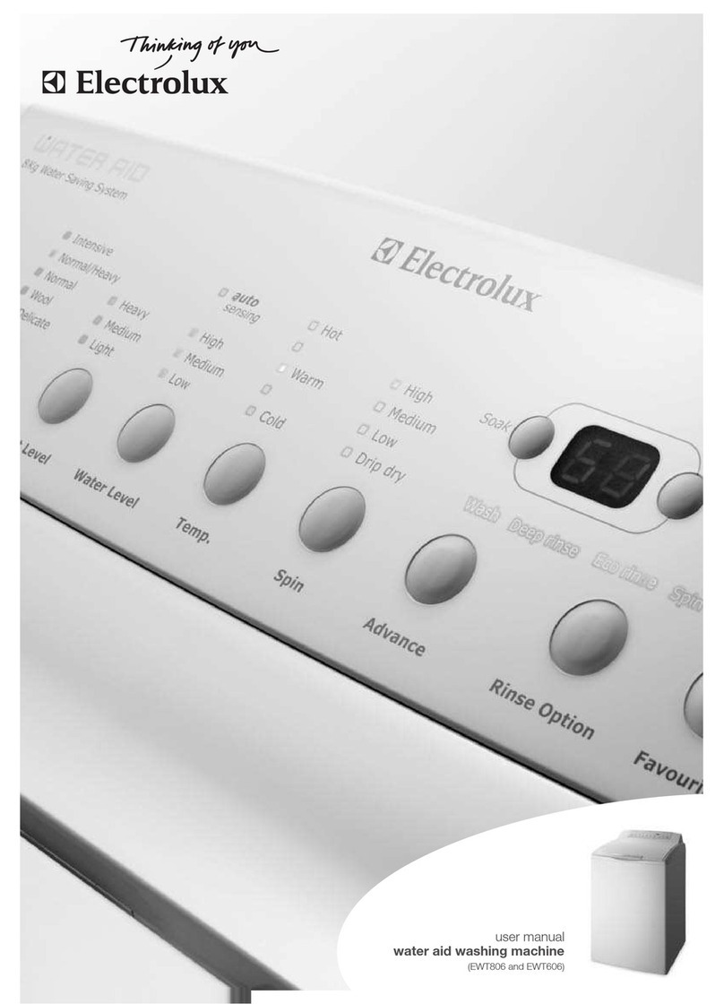 Electrolux EWT606 user manual