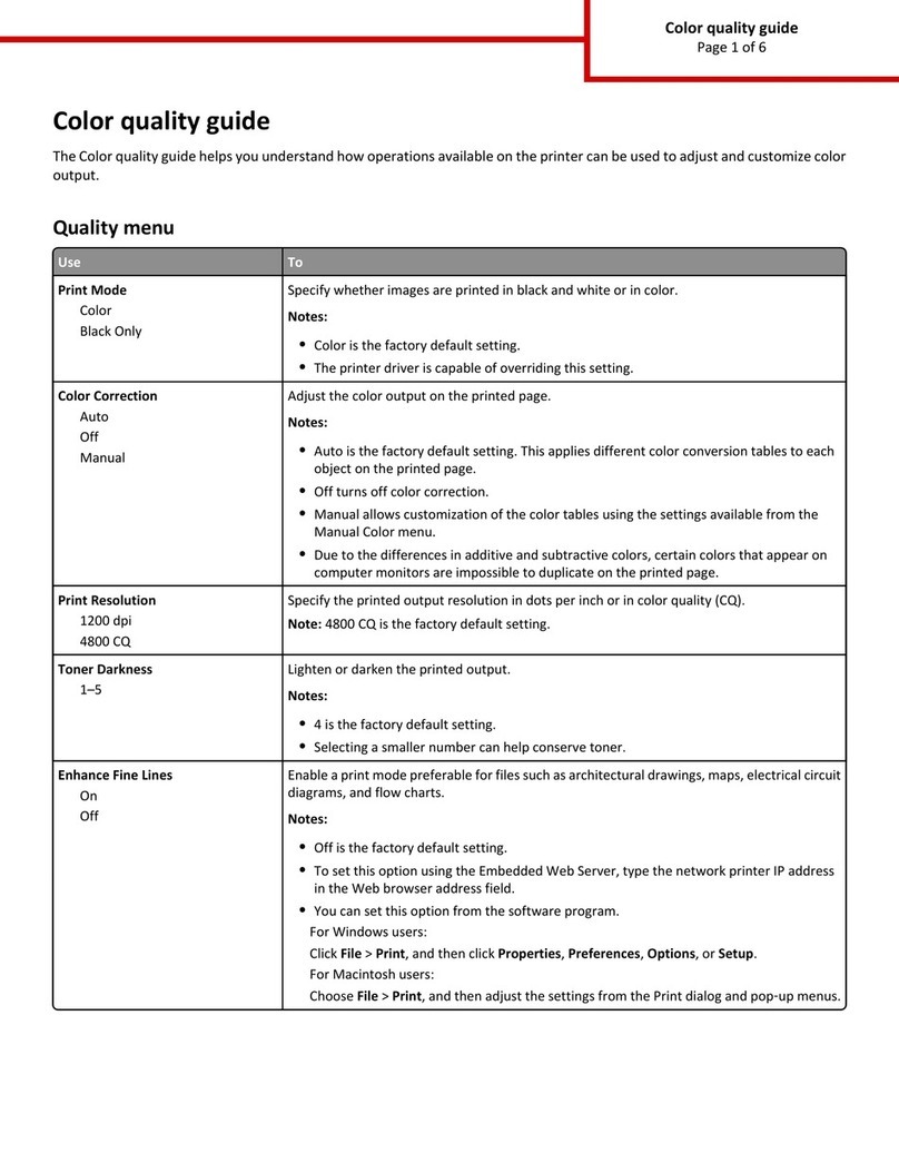 Lexmark CS410 series User manual