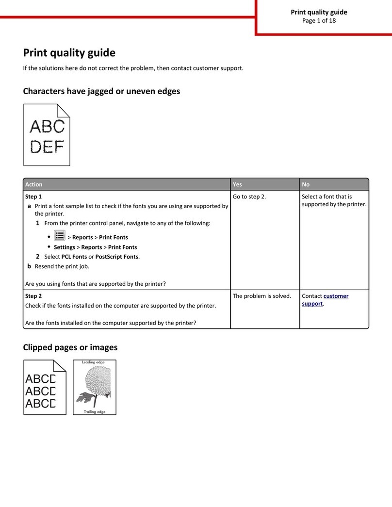 Lexmark CS410 series User manual