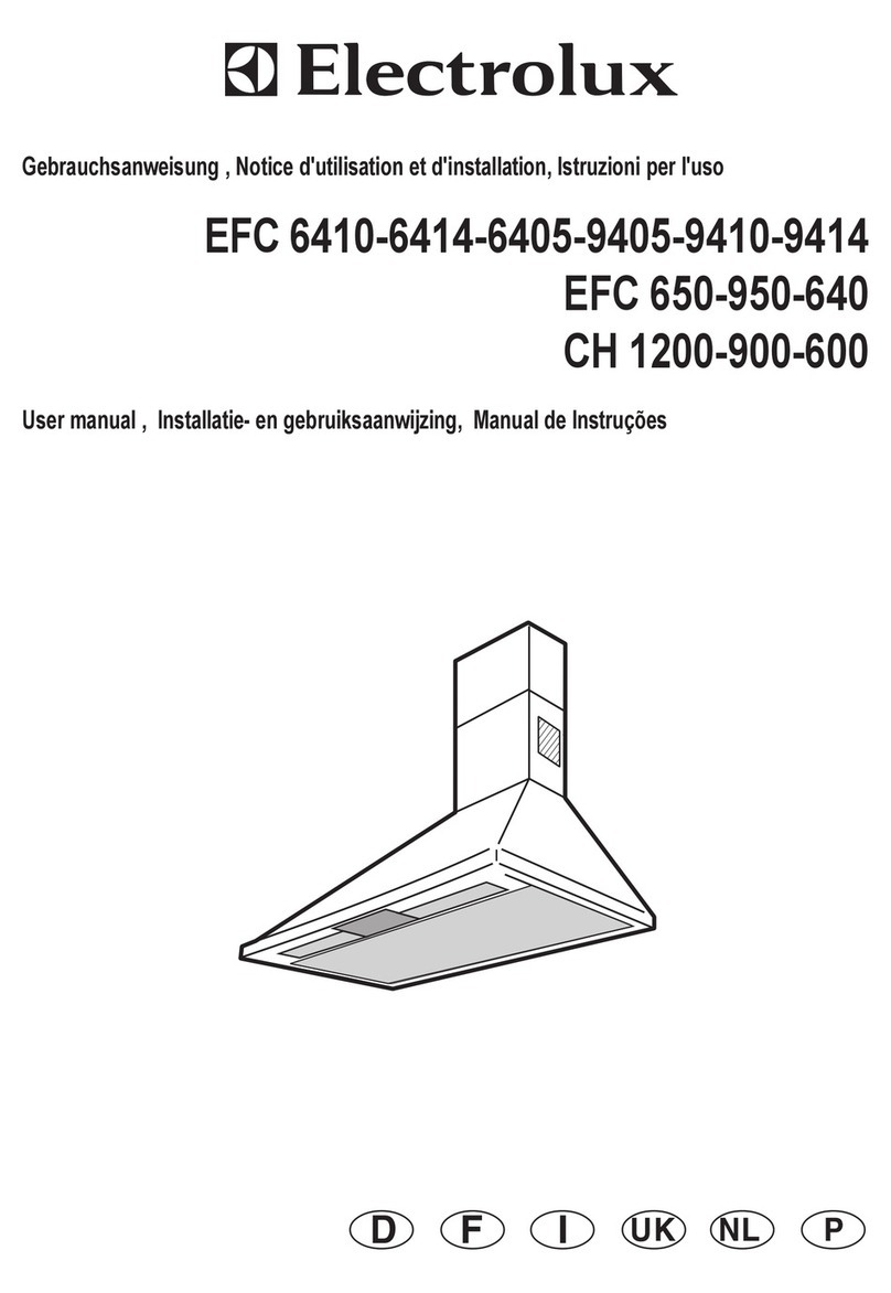 Electrolux CH 1200 user manual