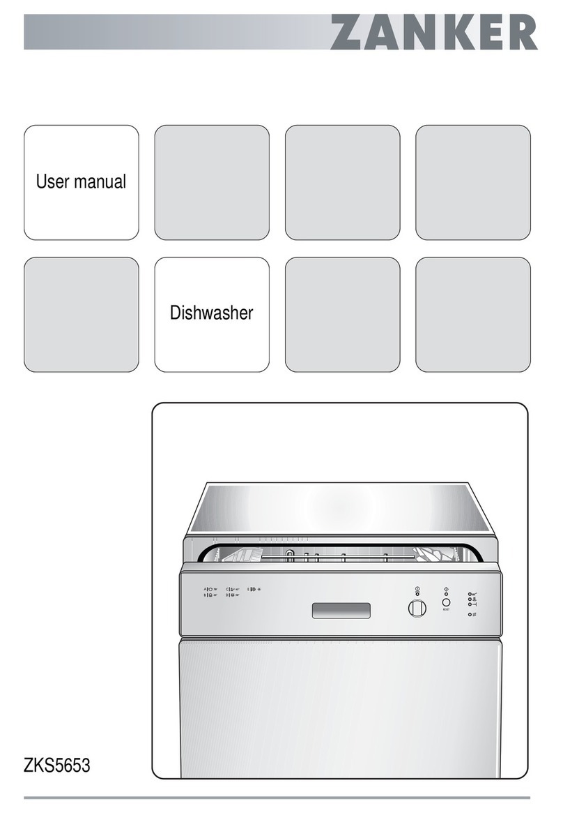 ZANKER ZKS 5653 user manual