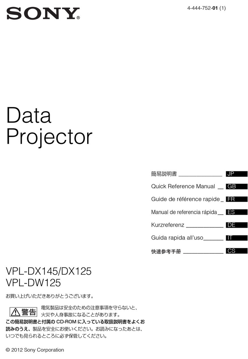 Sony VPL-DW125 Service manual