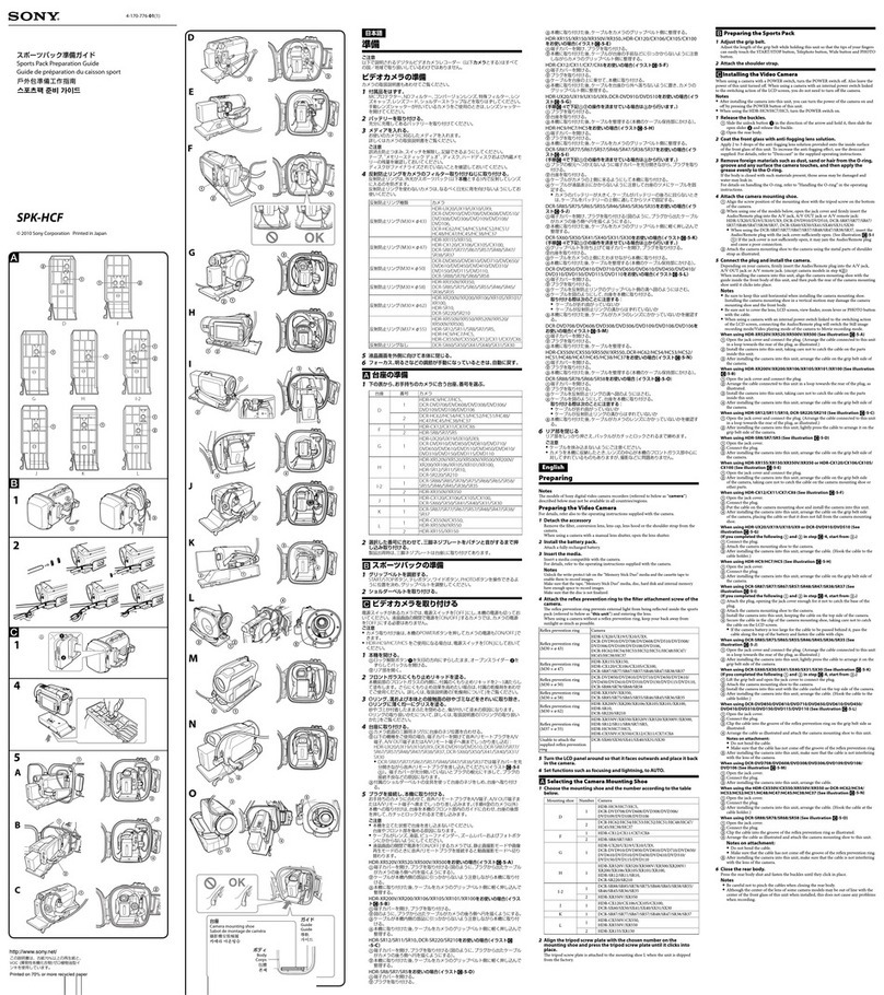 Sony SPK-HCF Preparation guide