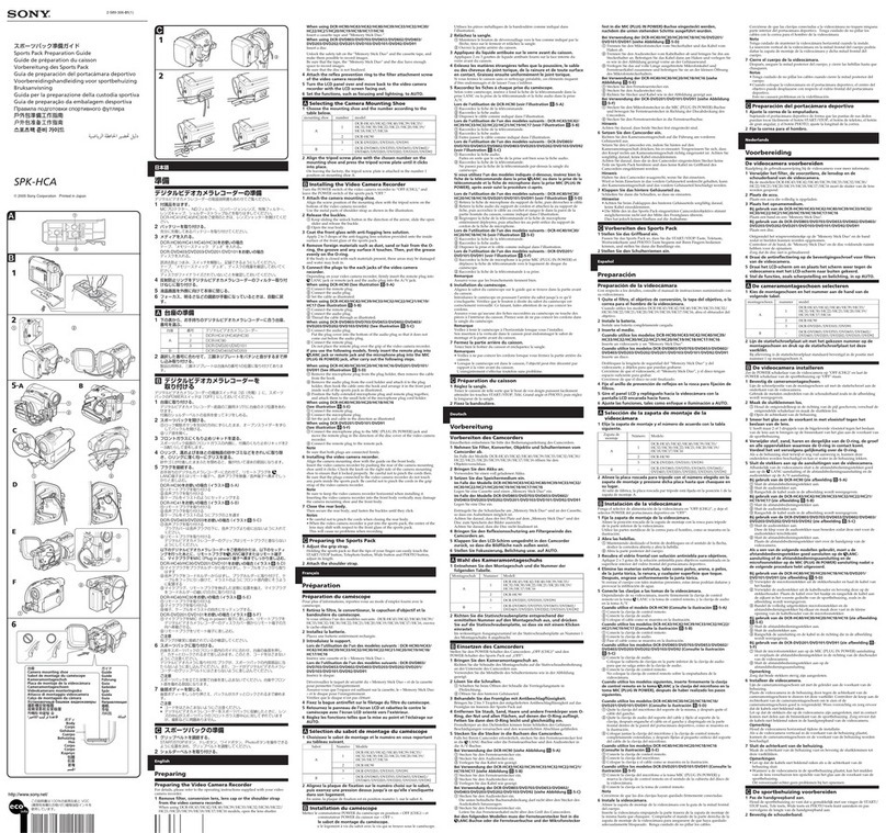 Sony SPK-HCA Operating instructions
