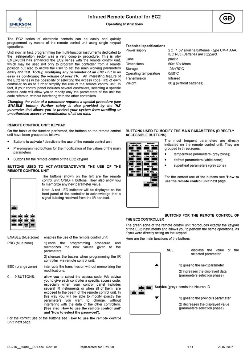 Emerson EC2 User manual