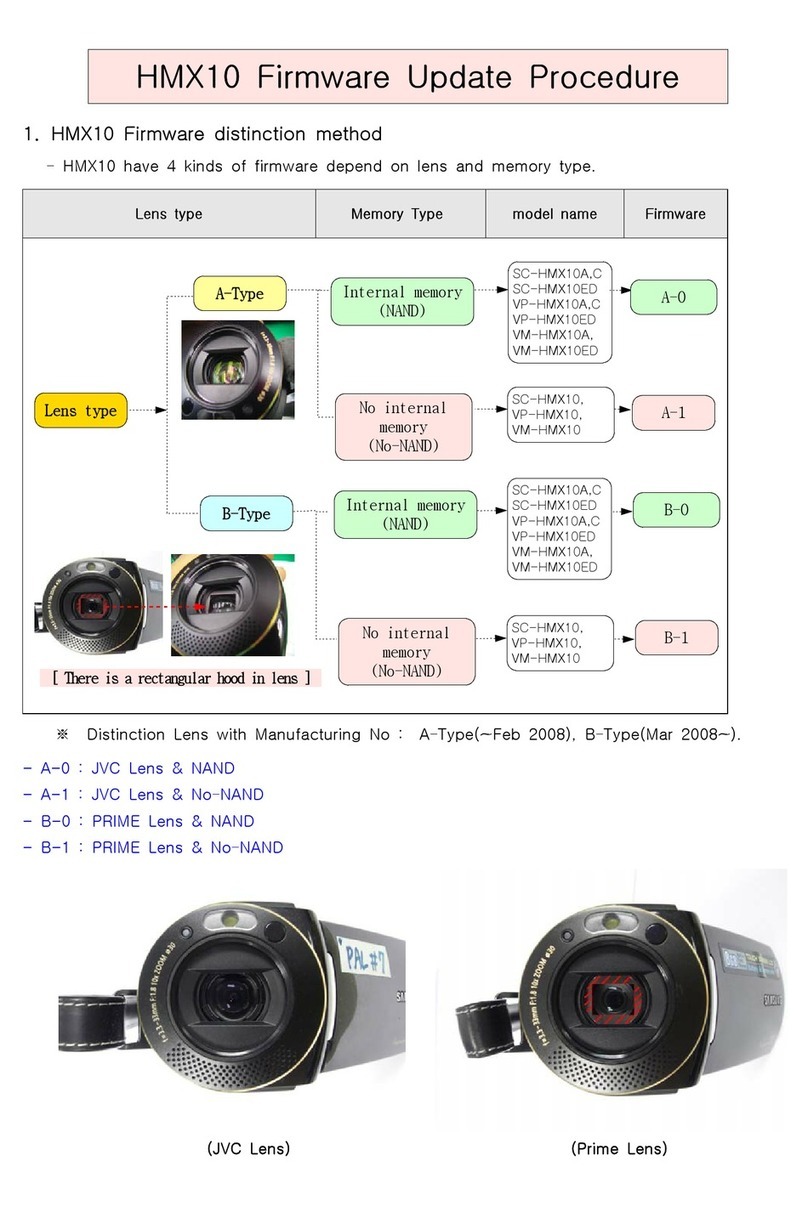 Samsung SC-HMX10C User manual