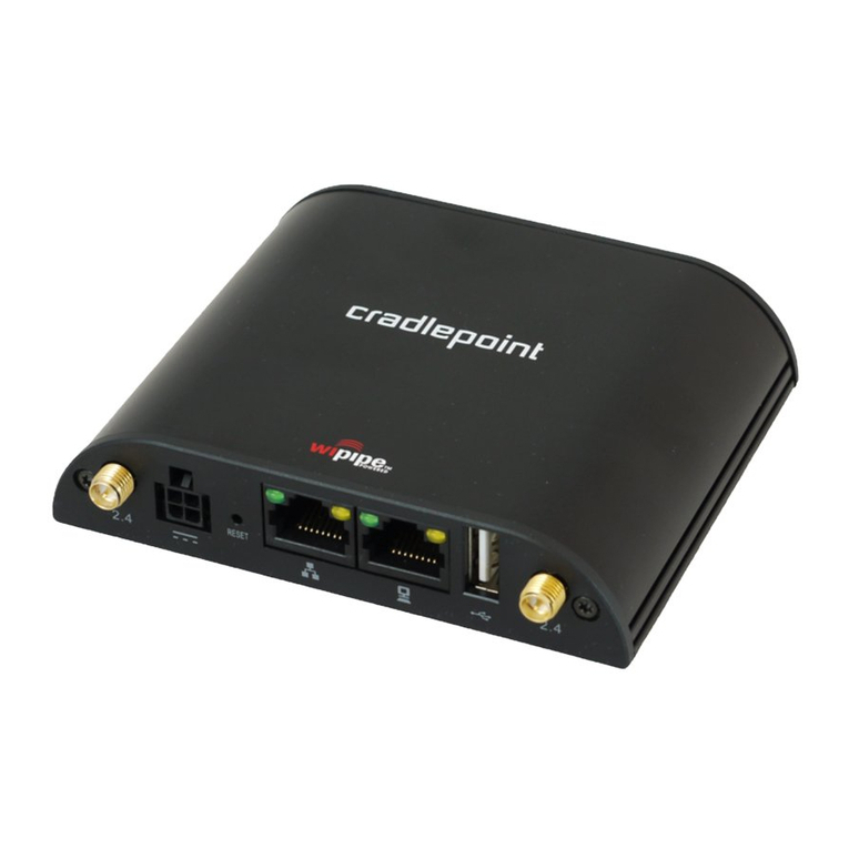 Cradlepoint CRADLEPOINT IBR650 User manual