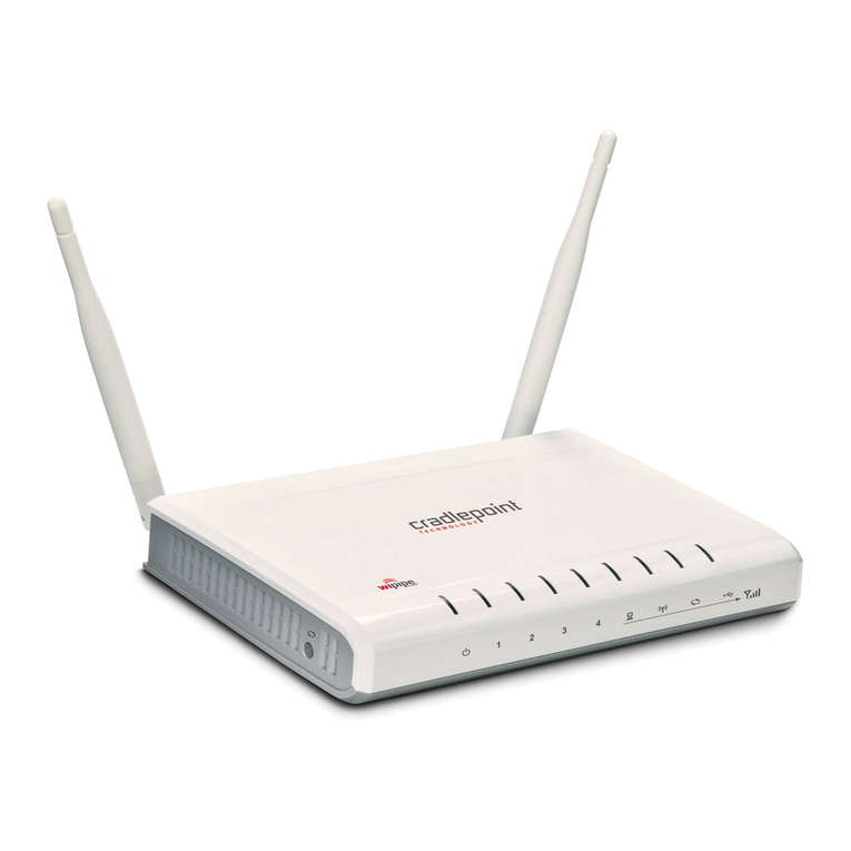 Cradlepoint MBR900 User manual Cradlepoint MBR900 User manual