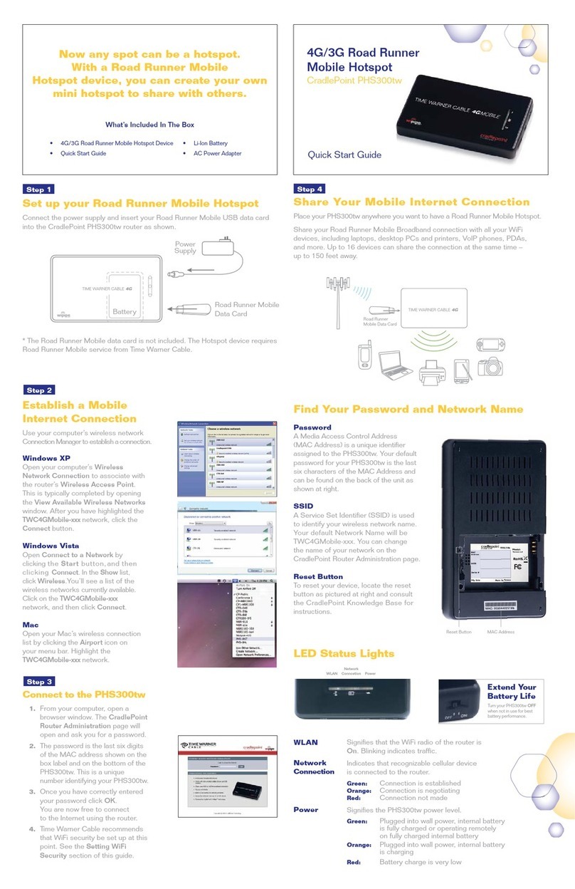 Cradlepoint CradlePoint PHS300tw quick start guide