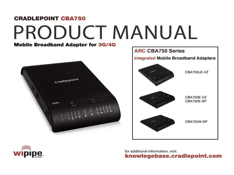 Cradlepoint CBA750 Series User manual