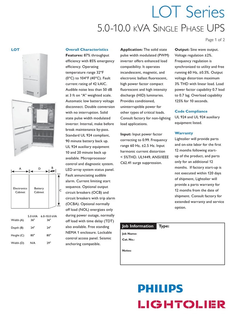 Lightolier LOT Series User manual
