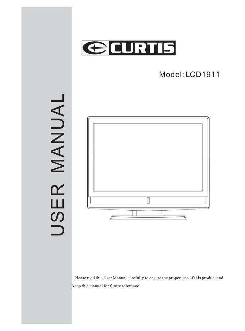 Curtis LCD1911 User manual
