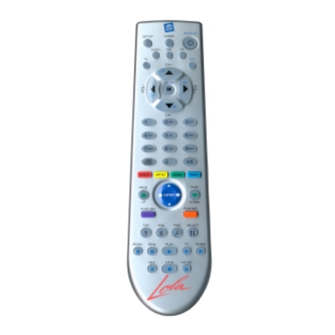Lola Products UR89A User manual