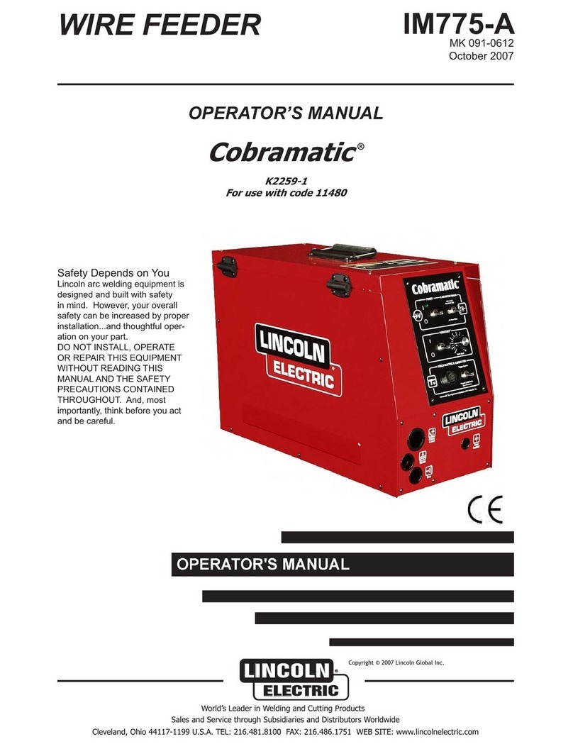 Lincoln Electric Cobramatic K2259-1 User manual