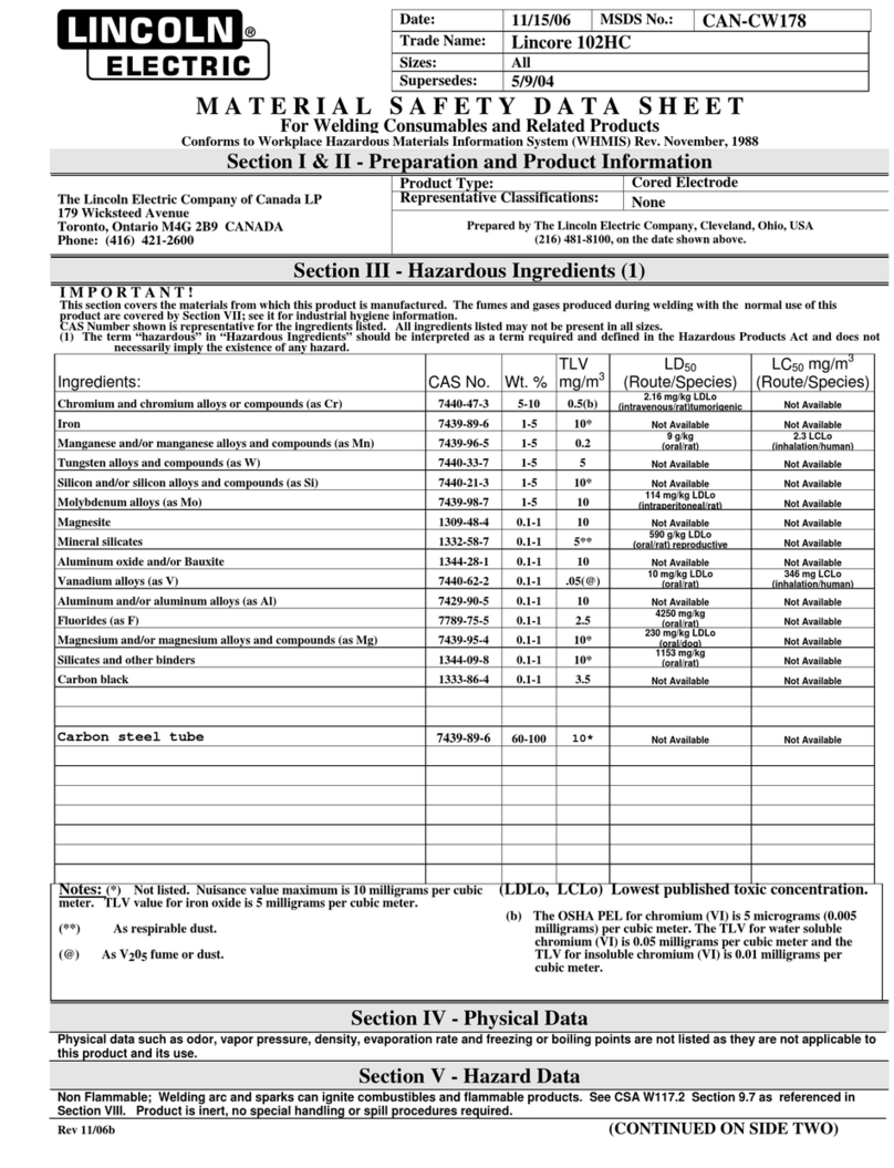 Lincoln Electric CAN-CW178 datasheet