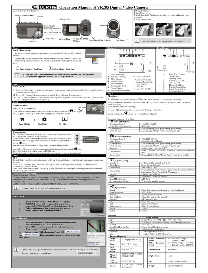 Curtis VR285 Operation manual