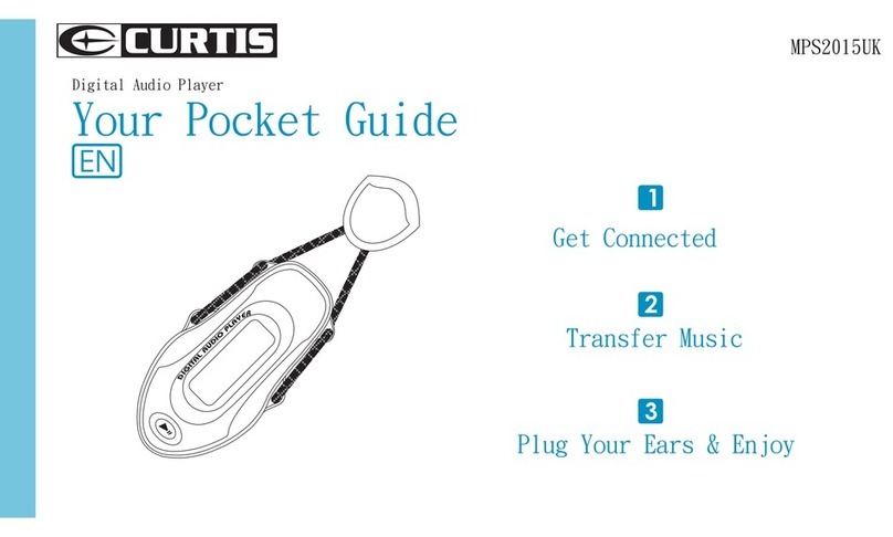 Curtis MPS2015UK Guide User manual