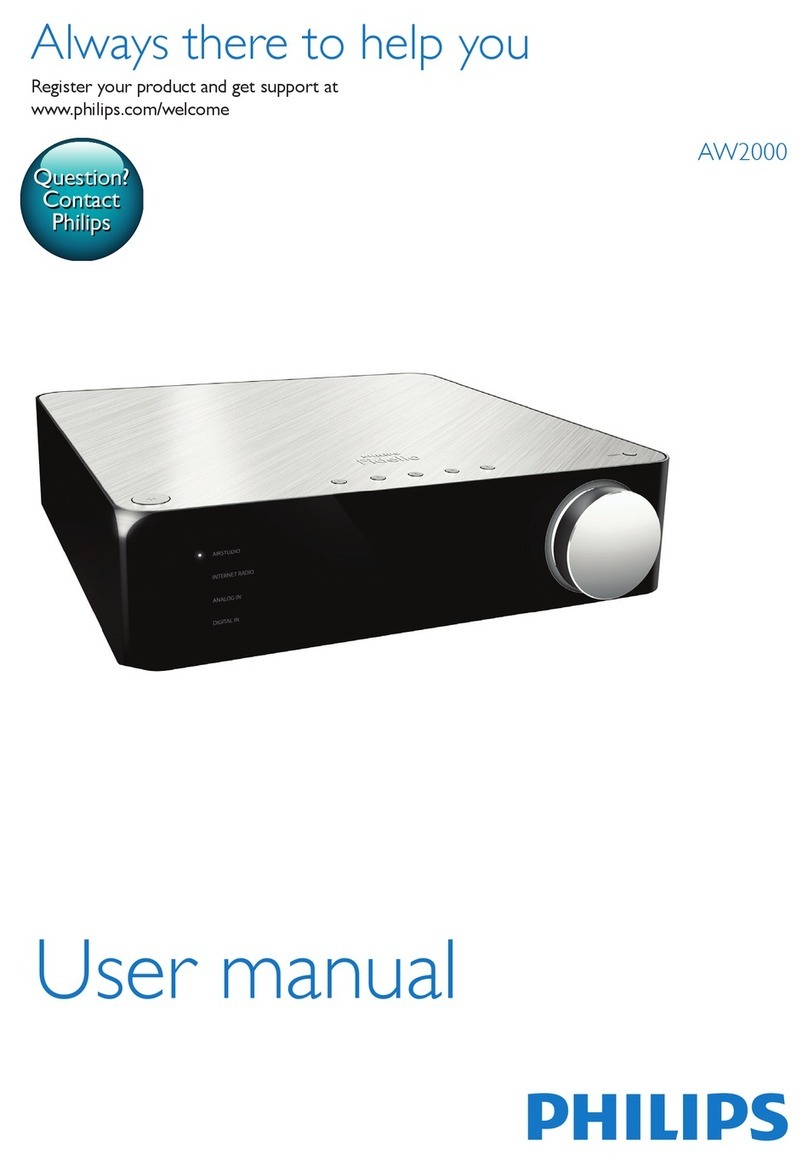 Philips AW2000 user manual