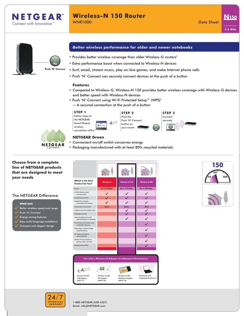 NETGEAR RangeMax WNR1000 User manual
