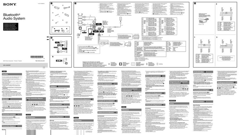 Sony MEX-GS600BT Product guide