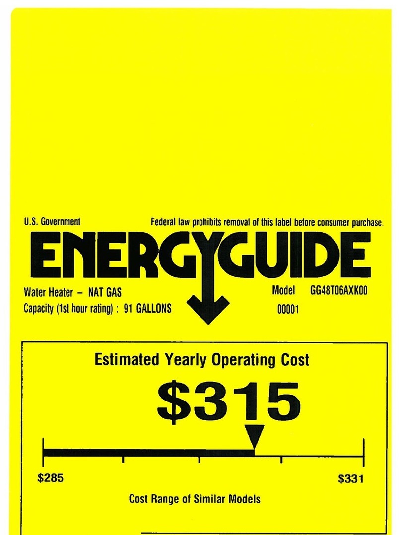 GE GG48T06AXK Energy guide