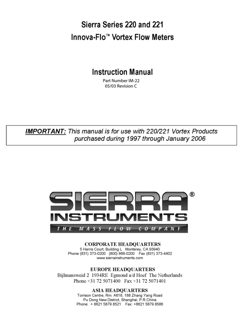 Sierra Innova-Flo 220 Series User manual Sierra Innova-Flo 220 Series User manual