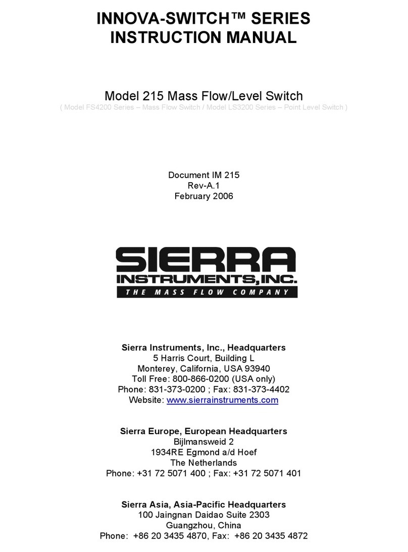 Sierra INNOVA-SWITCH 215 User manual