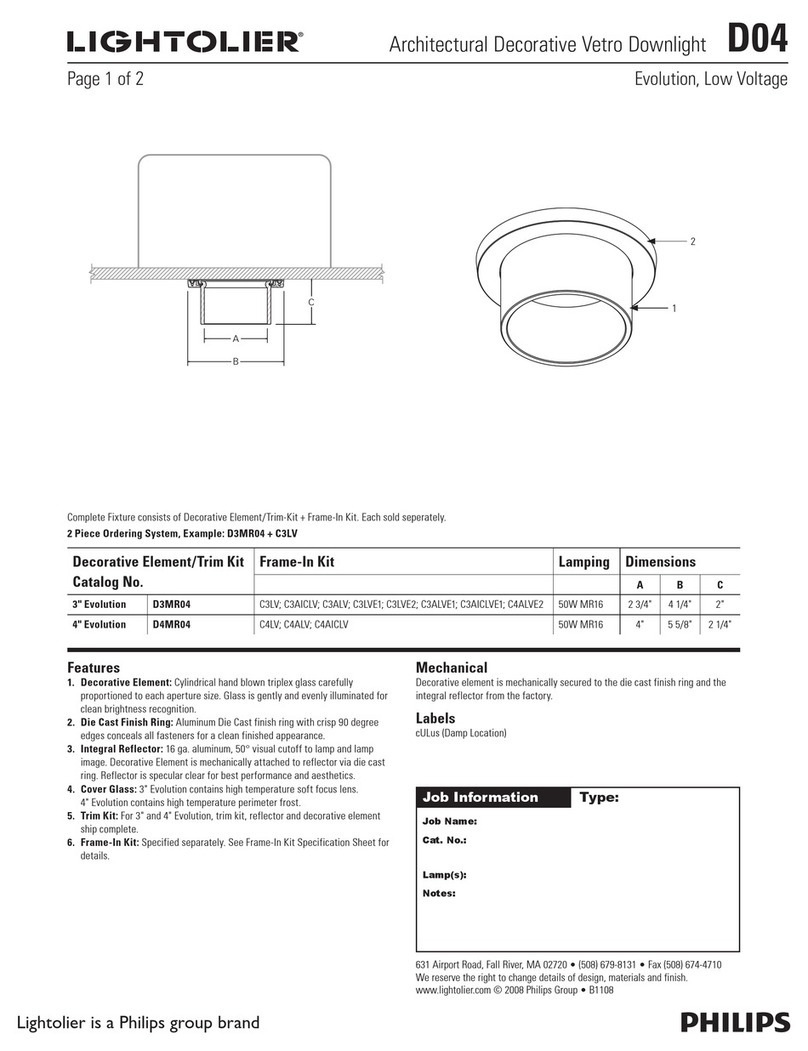 Philips D04 User manual