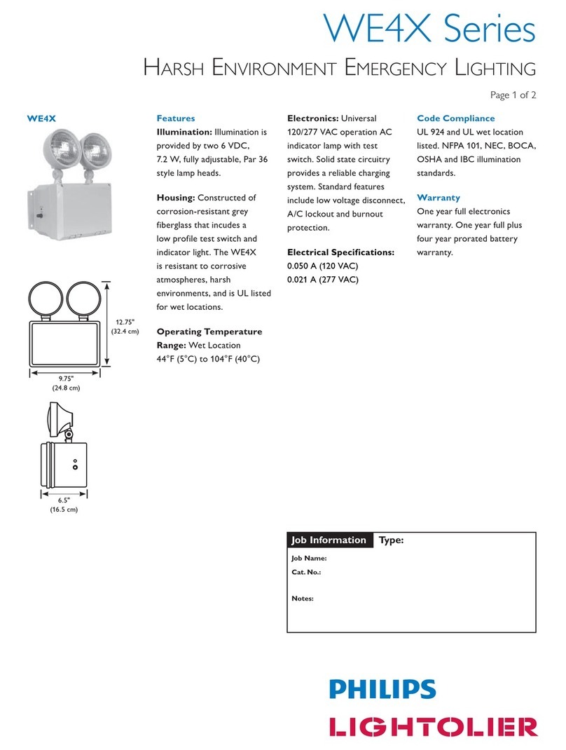 Philips WE4X Series specification