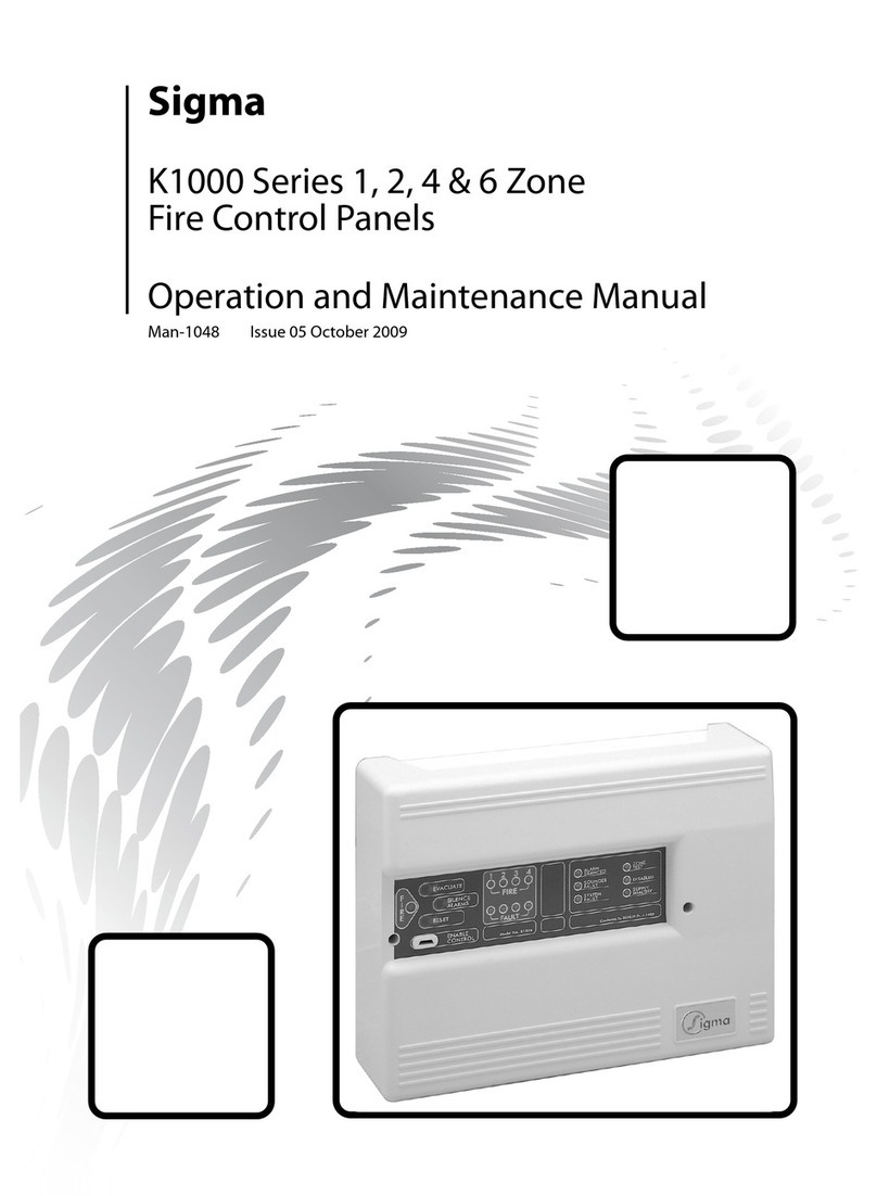 Sigma K1000 Series Operation & maintenance manual