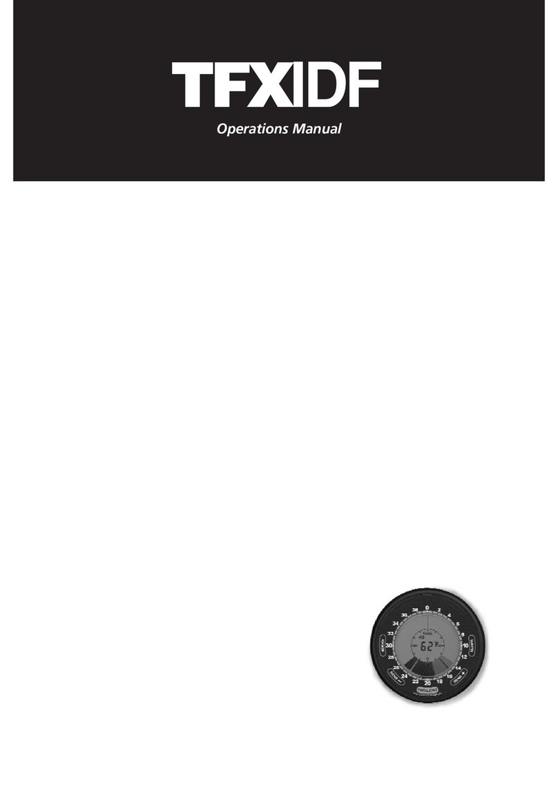 Teleflex TFXIDF User manual