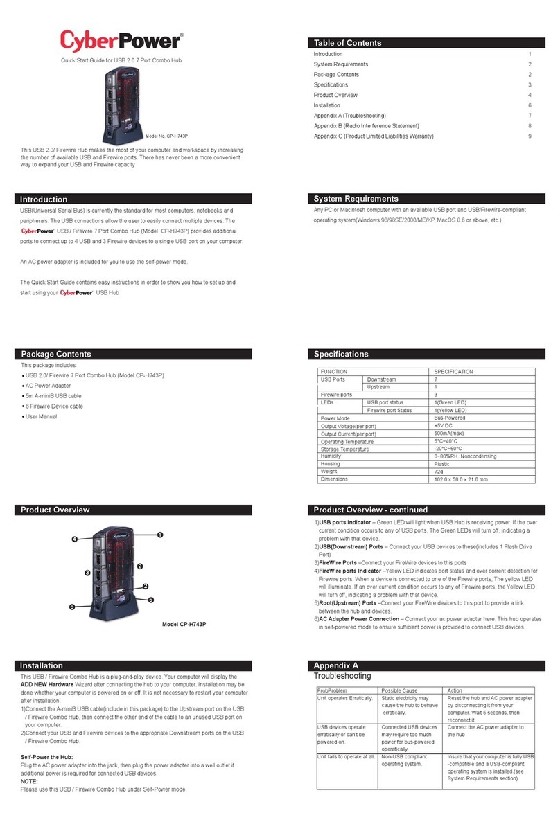 CyberPower CP-H743P User manual