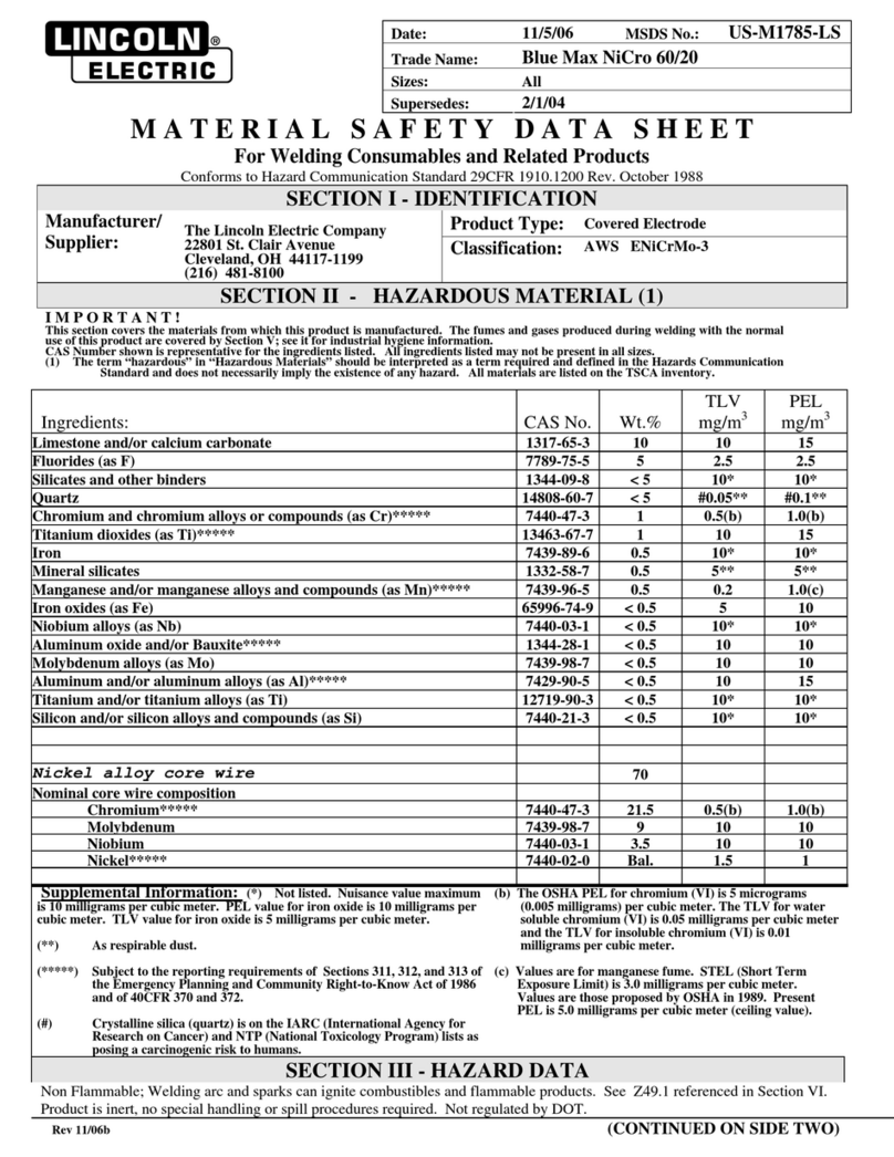 Lincoln Electric US-M1785-LS datasheet
