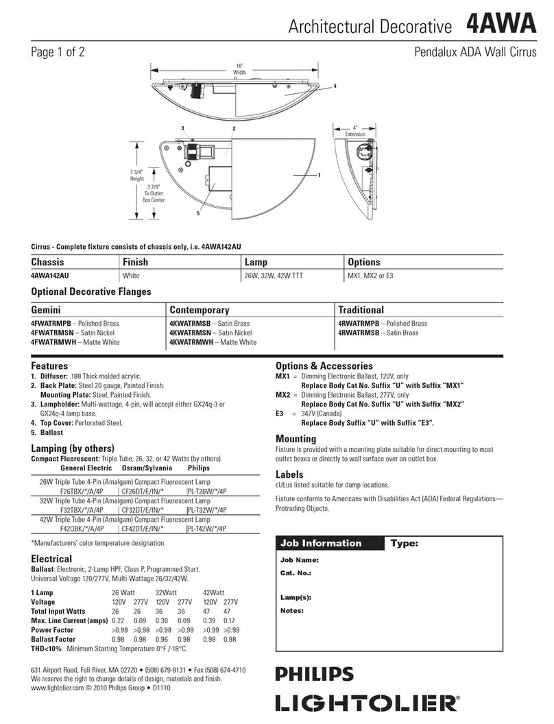Philips 4AWA specification