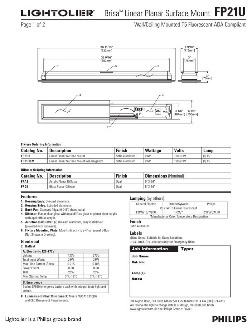 Philips Brisa FP21U specification