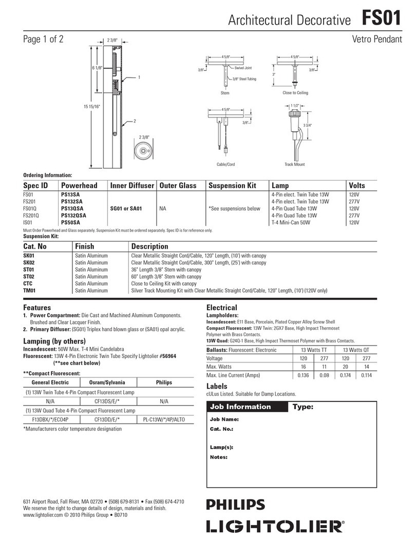 Philips FS01 specification