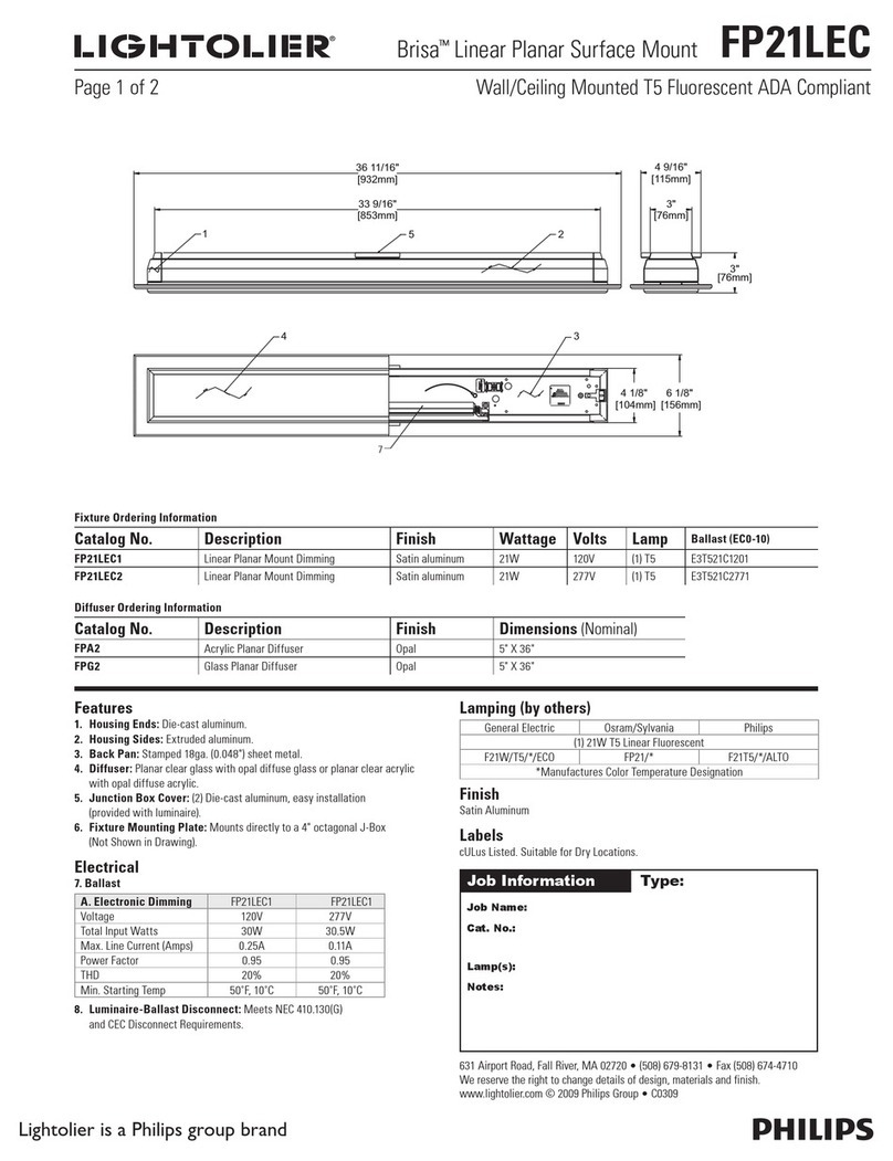 Philips Brisa FP21LEC User manual