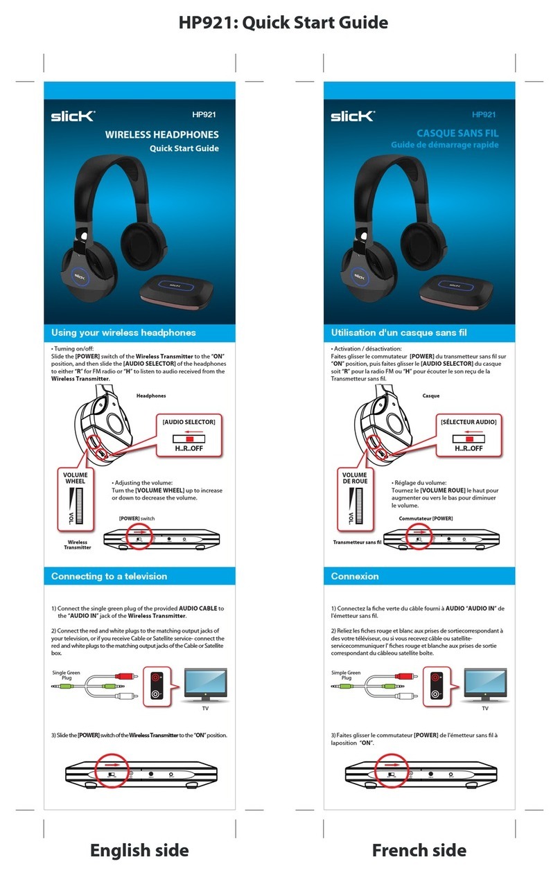 Slick HP921 quick start guide