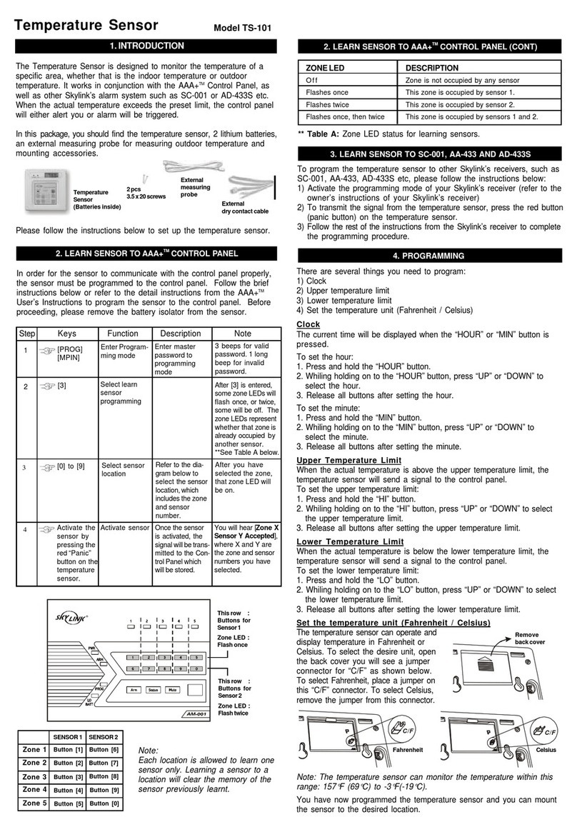 SkyLink TS-101 User manual