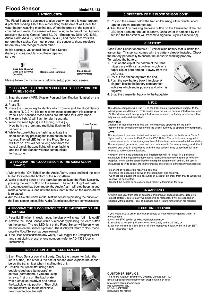 SkyLink FS-433 User manual SkyLink FS-433 User manual