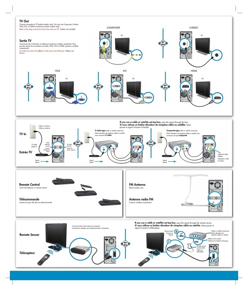 HP A6300f - Pavilion - 2 GB RAM How to use