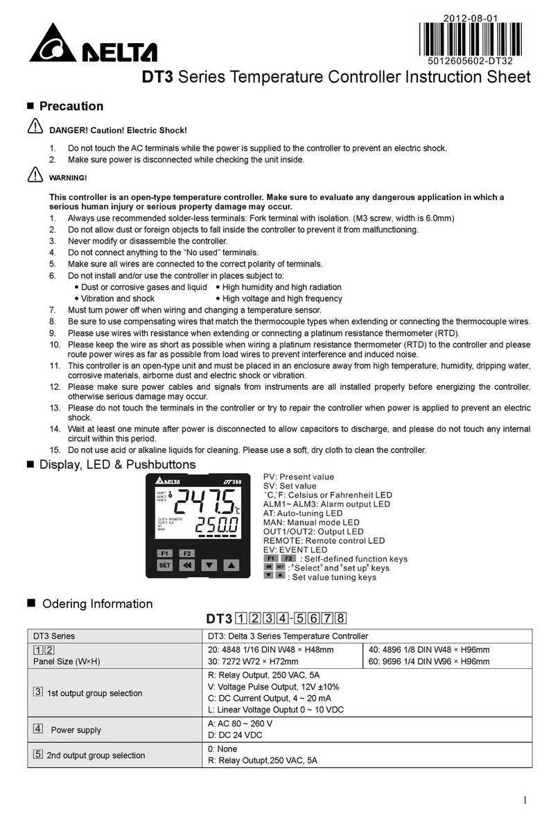 Delta DT3 Series User manual