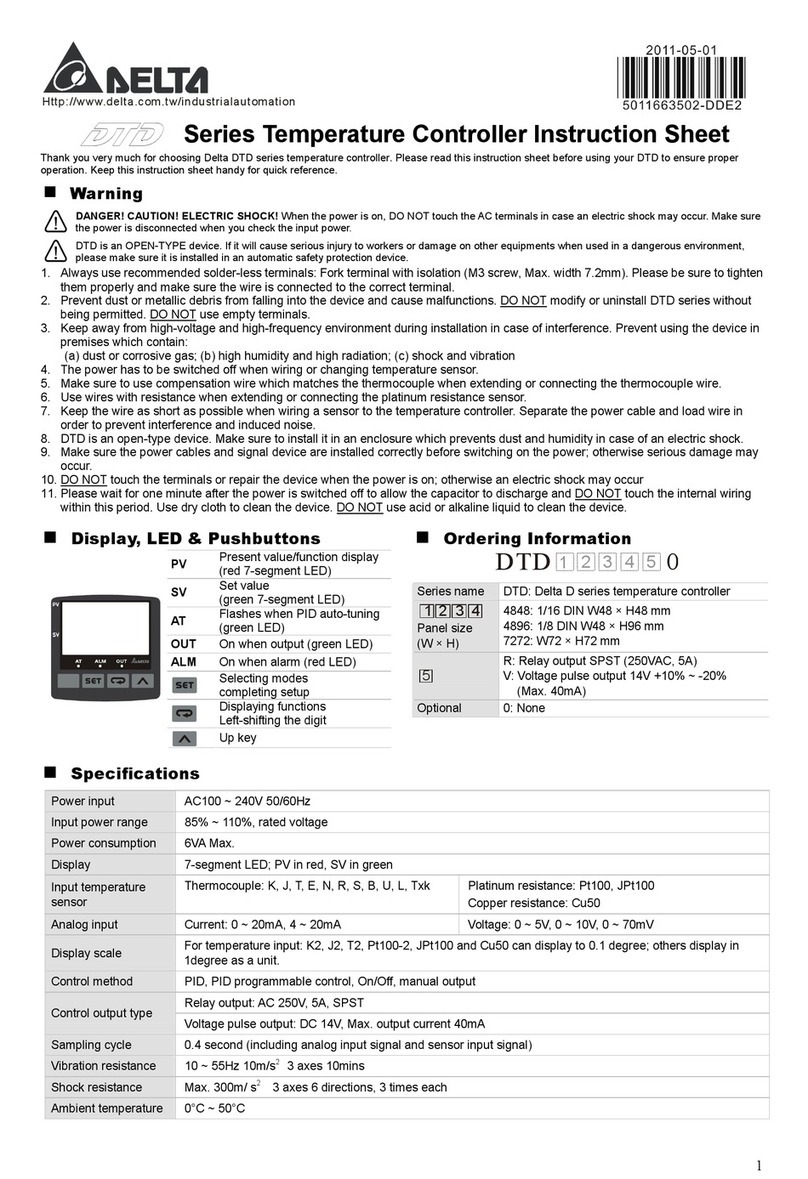 Delta DTD Series instruction sheet
