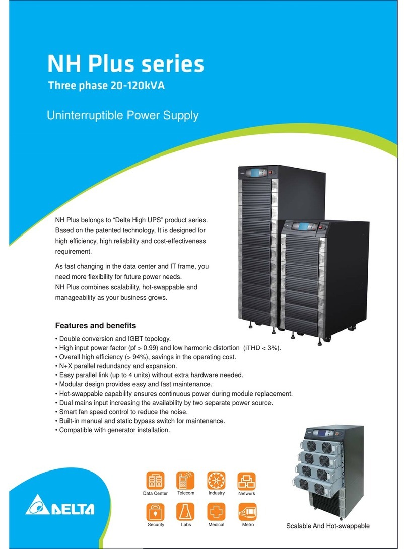 Delta NH Plus series User manual
