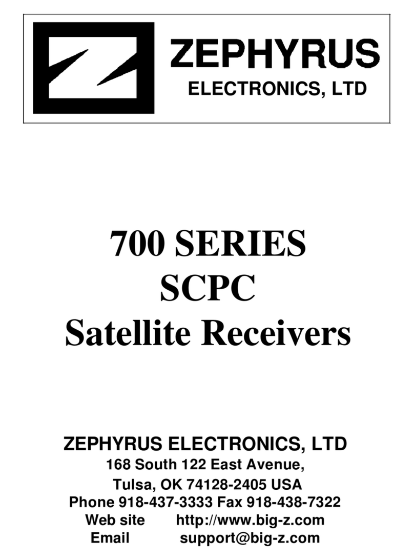 Zephyr 700 Series User manual