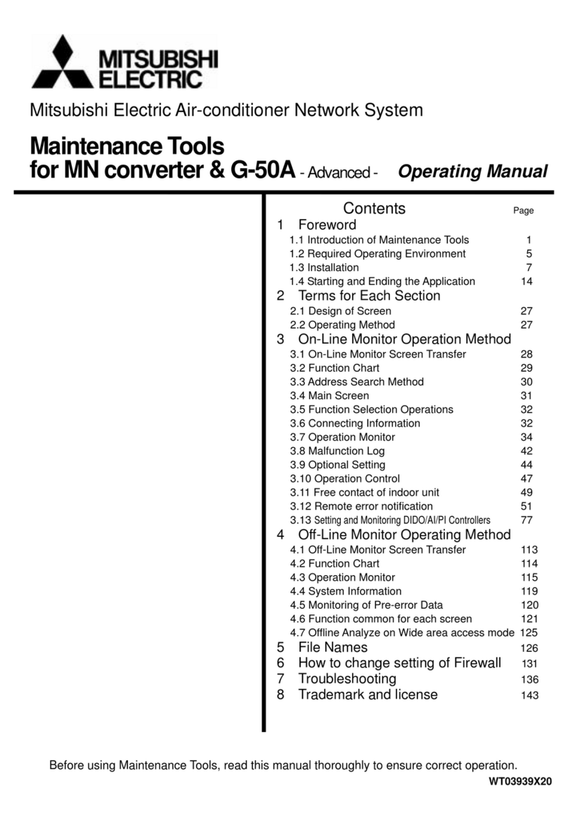 Mitsubishi Electric MN Converter operating manual