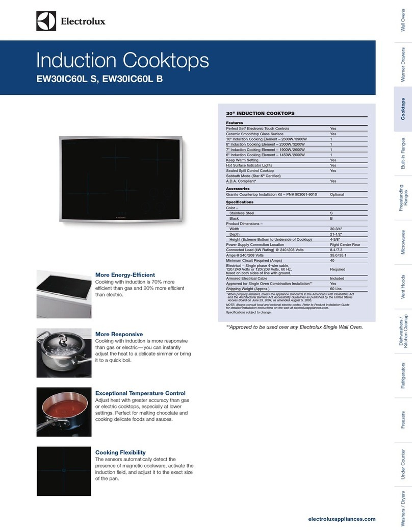 Electrolux EW30IC60LB Installation instructions