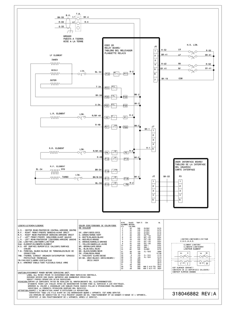 Electrolux EI30EC45KB Quick start guide