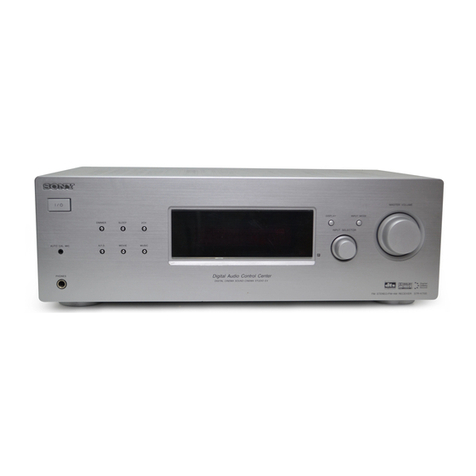 Sony STR-K700 - Fm Stereo/fm-am Receiver Service manual