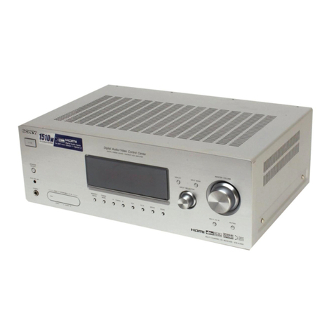 Sony STR-K1600 - Receiver Component For... Service manual